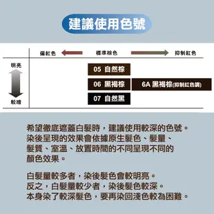 【DARIYA塔莉雅】沙龍級男仕白髮專用快速染髮霜