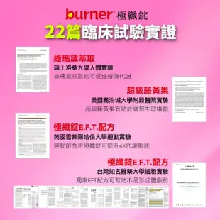 【船井burner倍熱】極纖錠獨家增量版4盒(448顆)+夜孅2袋(40顆)(決戰8週挑戰組)