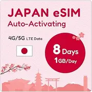 Japan eSIM 8 Days 1GB/Day | Auto Activating | 5G DOCOMO Network with Tethering/Hotspot/Internet Sharing