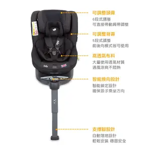 【限量贈 費雪小海馬(粉)(送完止)】【奇哥】Joie i-Spin360 isofix 0-4歲汽座(三色)全罩款｜寶