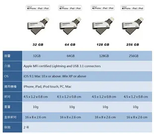 【現貨】PIODATA iXflash 512GB Lightning USB3.1 蘋果隨身碟 iOS專用 OTG 雙用隨身碟【APP下單最高22%點數回饋】
