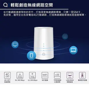 Alcatel 4G 2CA Wi-Fi無線雙頻路由器-LINKHUB HH71V1(附SIM轉接卡) 無線分享器