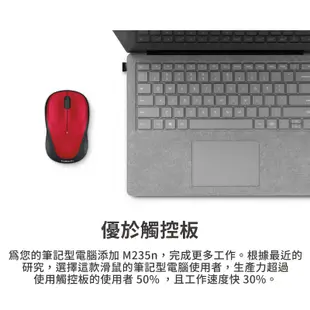 Logitech 羅技 M235n 無線滑鼠 2.4GHz 滑鼠 無線 藍芽 輕巧 文書滑鼠 辦公 LOGI082