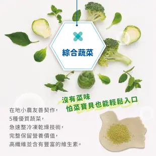 法兒貝 汪汪隊立大功 蔬菜益生菌 蜂膠藻精 兒童益生菌 益菌粉 膳食纖維 藻精蛋白 機能細末 9376