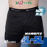 在飛比找遠傳friDay購物優惠-MEN'S NON-NO 台灣製 吸濕排汗涼感平口褲 4L~