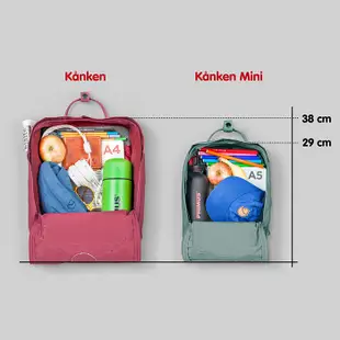 瑞典北極狐｜Fjällräven Re-Kanken Classic後背包- 633深橄綠(FR23548)