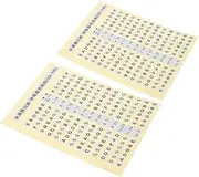 Hoement Guitar Learning Scale Stickers 2pcs Decals Printing Enhance Your Guitar Playing Experience