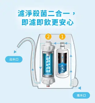 【免運費+原廠安裝】3M UVA3000 紫外線殺菌 淨水器 (附濾心燈匣)