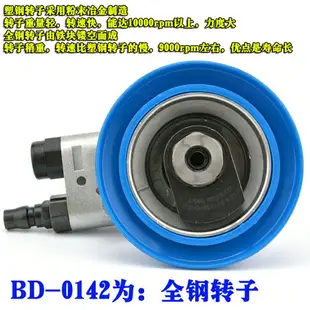 波盾 5吋圓盤式氣動拋光機 125mm風動砂磨機 砂紙機打磨機BD-0141