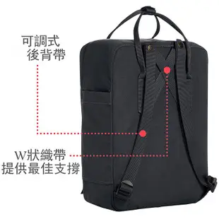 瑞典北極狐｜Fjällräven Re-Kanken Classic後背包- 633深橄綠(FR23548)