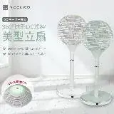 在飛比找遠傳friDay購物優惠-NICONICO 360度球形DC遙控美型立扇/電風扇(NI