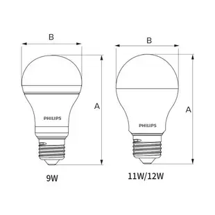 飛利浦 2020新款 LED易省 無藍光燈泡 9W 11W 12W 白光 黃光 自然光【高雄永興照明】