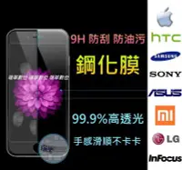 在飛比找Yahoo!奇摩拍賣優惠-【瑞華】鋼化膜 玻璃貼 保護貼 iphone6 zenfon