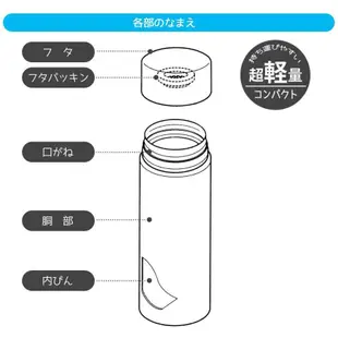 🚚現貨🇯🇵日本直送 龍貓 超輕量保溫瓶 廣口設計 保冷保溫壺 輕量 隨身瓶 佐倉小舖