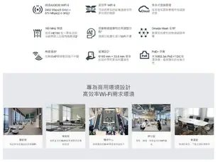 TP-LINK EAP653 AX3000 吸頂式 Wi-Fi 6 無線AP 無線基地台 可POE供電