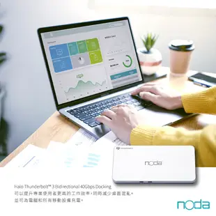 noda Halo Thunderbolt 3 Dock 雙向 40Gbps 閃電傳輸