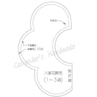 在飛比找蝦皮購物優惠-紙本賣場-(0-2歲適用)半兜全系列賣場-圍兜紙型/圍兜版型