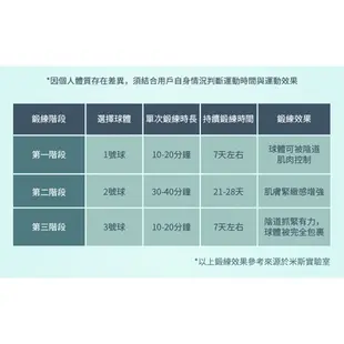 MEESE米斯-科學三球 凱格爾訓練球 聰明球 陰道緊實 情趣用品 陰道聰明球 訓練球 凱格爾運動