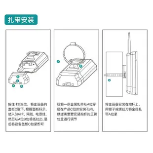 Dynalink RTL0031W 室外防水路由器可戶外安裝 CPF905 4G LTE SIM卡WiFi分享器無線網卡