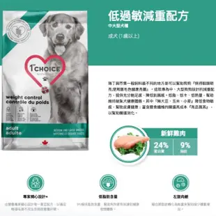 【1stChoice 瑪丁】低過敏中大型成犬減重配方/10kg/22磅(狗飼料/低卡低脂減重/甜甜圈大顆粒)