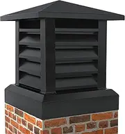 lesolar Chimney Cap