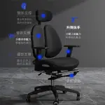 人體工學椅電腦椅家用舒適久坐靠背辦公座椅電競椅雙背椅護腰椅子