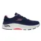 SKECHERS MAX CUSHIONING ARCH FIT 女款 藍粉 慢跑鞋 運動鞋 避震 戶外鞋 128923WNVPK【KAORACER】