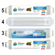 6 Stage Hydrogen Rich Reverse Osmosis Water Filter 2 Year Replacements 1-11SHF
