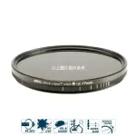 【STC】VARIABLE ND16-4096 FILTER 可調式減光鏡(58MM)