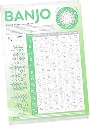 LOLIPPYY Complete Banjo Chord Chart for String Tenor Banjo Players Laminated for Easy Reading Learning