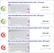 Keyboard Shortcut Ableton Live Keyboard Cover Durable Ableton Hotkeys for Magic