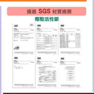 適用 Bosch博世 NS300 車用空氣清淨機 活性碳除臭 HEPA 濾網濾心 同 NAF-80