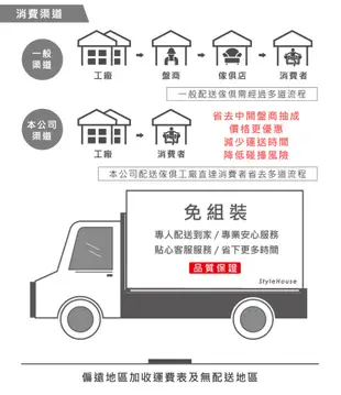 米洛功能L型中鋼彈簧日本鬼洗布紋皮沙發 (7.5折)