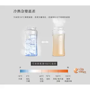 Simba小獅王辛巴蘊蜜質金玻璃標準防脹氣奶瓶240MLx4支+120MLx2支，新生兒打造白金級奶嘴，擬造媽媽乳房觸感