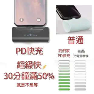 【HongXin】PD快充 4800mAh 直插式行動電源 蘋果頭(iphone插頭 口袋行動電源 四色)