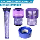 Replacement Filter For Dyson V6 V7 V8 Filter Kit Absolute Animal Motorhead Hepa