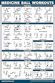 QuickFit Medicine Ball Workout Poster - Exercise Routine for Medicine & Slam Ball - Laminated - 18" x 27", Laminated, 18" x 27"