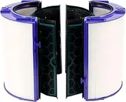 Hepa Filter & Activated Carbon Filter for Dyson TP04 TP05 HP04 HP05 DP04, Air Purifier Accessories 360� Filter System for Dyson Pure Cool Purifying Fans