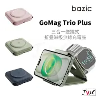 在飛比找蝦皮商城精選優惠-bazic GoMag Trio Plus 三合一便攜式折疊