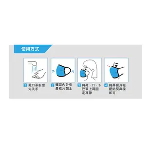 【ATUNAS 歐都納】抑菌透氣布口罩 (A1ACBB21N 印花E/方塊/抗臭/立體剪裁/舒適/服貼)