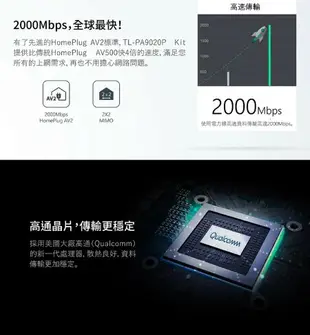 TP-Link TL-PA9020 KIT AV2000 雙埠 Gigabit 電力線橋接器套組 電力網路