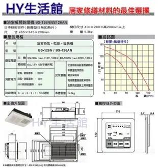 康乃馨 BS-126F (110V) / BS-126AF (220V)浴室暖風機 多功能暖風乾燥機 通風扇 換氣機【不含安裝】《HY生活館》水電材料專賣店