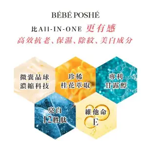 【BEBE POSHE 奢華寶貝】新肌煥妍馥桂全效超感霜直播限定組