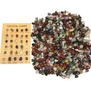 Fairy Garden Mini Crystals & Gemstones