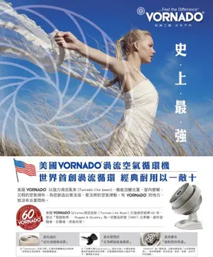 美國VORNADO沃拿多 渦流空氣循環扇 530B/530W (7.6折)