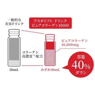 Astalift 喝純膠原蛋白10000(Drink Pure Collagen 10000)【日本直送】【日本製造】