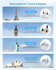 LENCENT Universal Travel Adapter, International Charger with 3 USB Ports and Type-C PD Charging Adapter (White)
