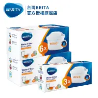 在飛比找博客來優惠-【德國BRITA】MAXTRA Plus 濾芯-去水垢專家 