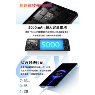 小米/紅米 Redmi Note 12 Pro 5G (8G/256G) 6.67吋OIS旗艦鏡頭智慧手機 ee7-3