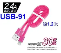在飛比找Yahoo!奇摩拍賣優惠-愛批發【可刷卡】KINYO USB-91 8 Pin IPH